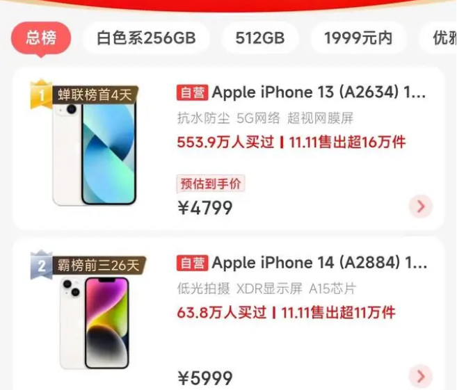 群英乡苹果14维修分享iPhone14配置不如同价位的安卓还能大卖 