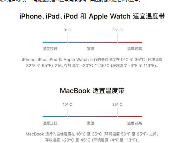 群英乡苹果13维修分享iPhone 13耗电越来越快怎么办 